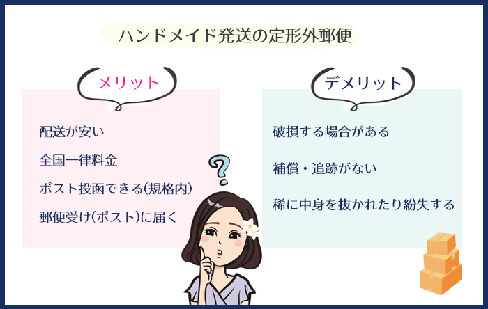 ハンドメイド】最安の発送方法は定形外郵便！注意点とデメリットを知っておこう - 自宅を職場に！ハンドメイドでしっかり稼ごう！